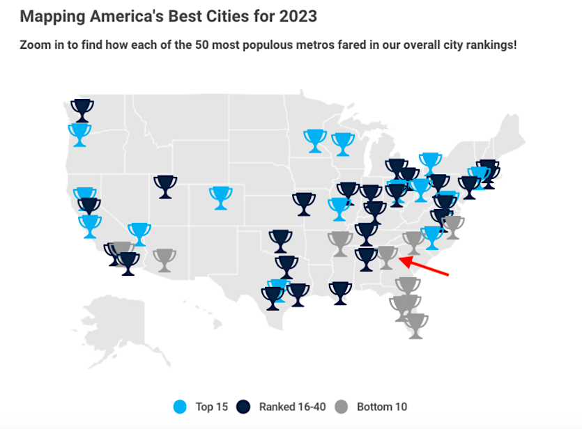 WTF alert Analysis ranks ATL 45th best city in America for 2023